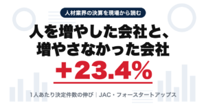 人を増やした会社と、増やさなかった会社