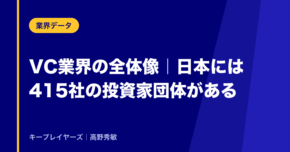 VC業界の全体像|日本には415社の投資家団体がある