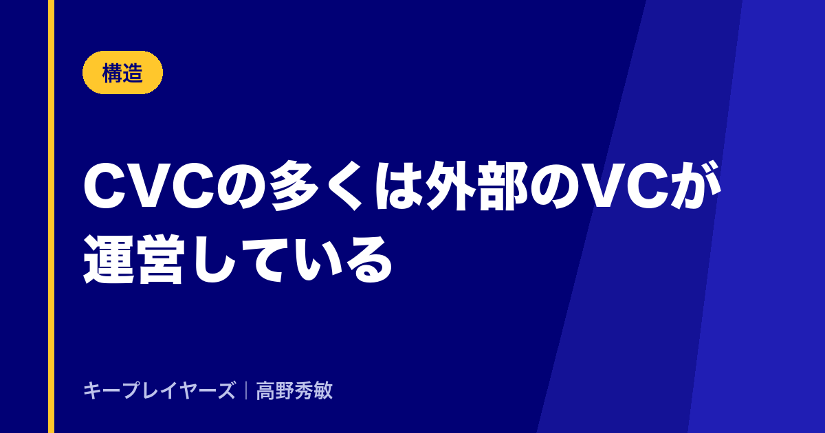 CVCの多くは、外部のVCが運営している