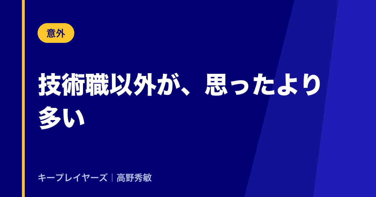 技術職以外が、思ったより多い