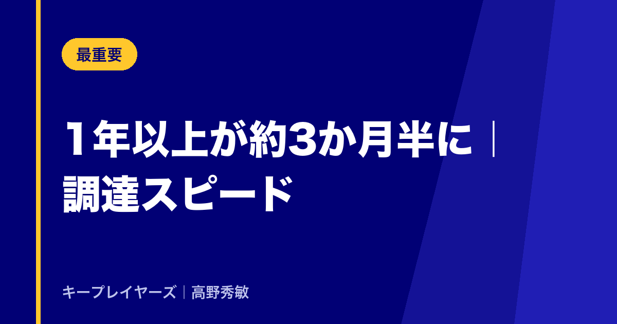最大の変化は調達スピード|1年以上が約3か月半に