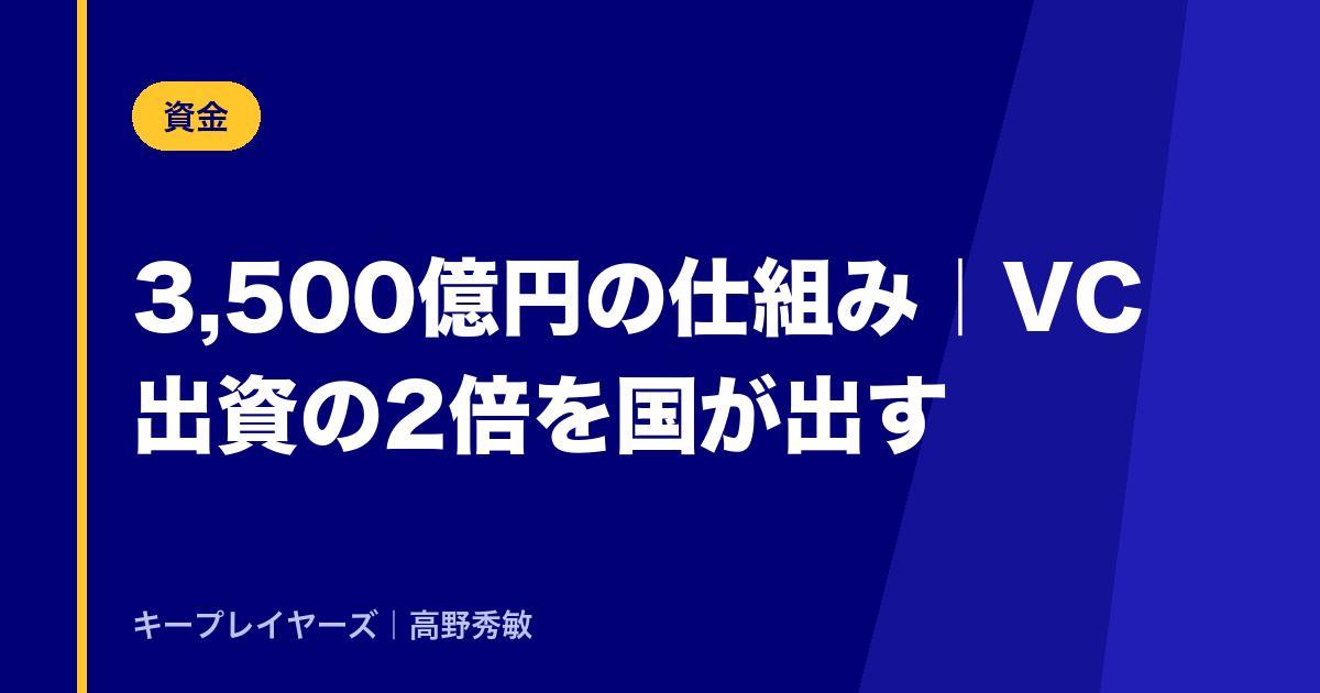 3,500億円の仕組み