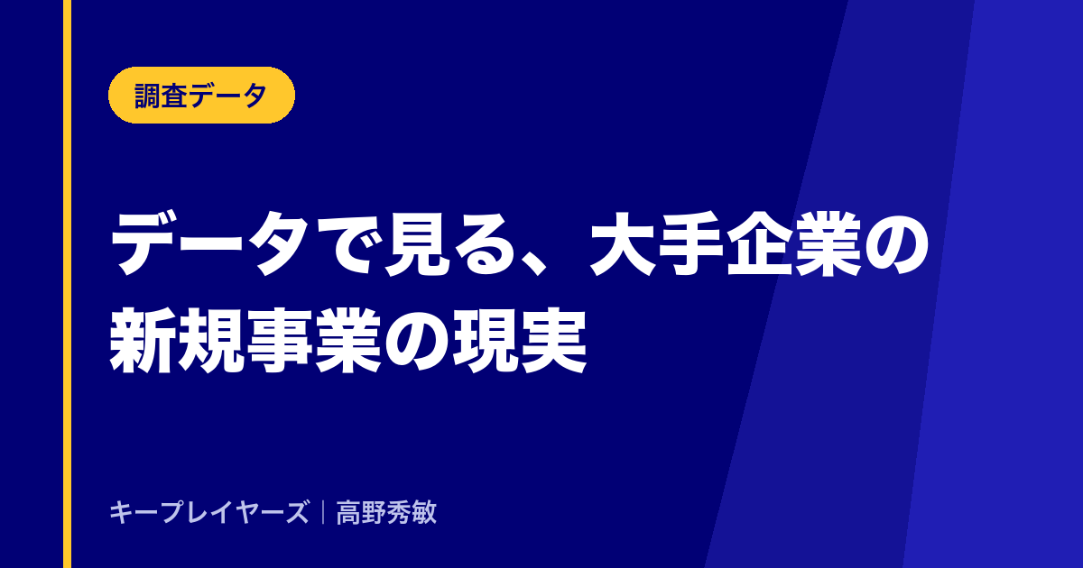 データで見る、大手企業の新規事業の現実