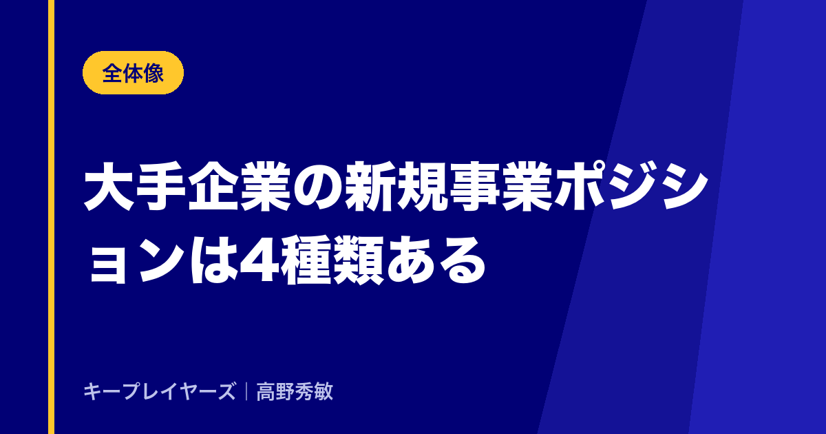 大手企業の新規事業ポジションは4種類ある