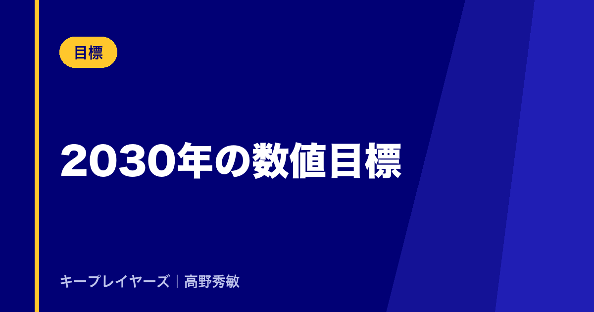 2030年の数値目標