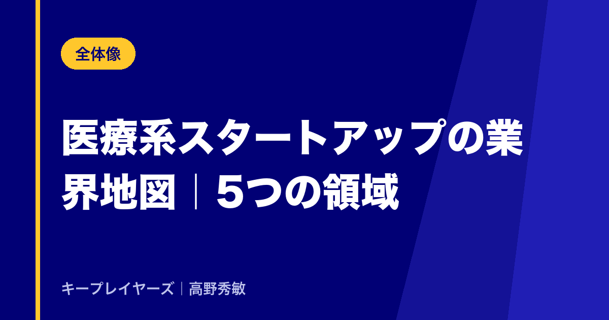 医療系スタートアップの業界地図｜5つの領域