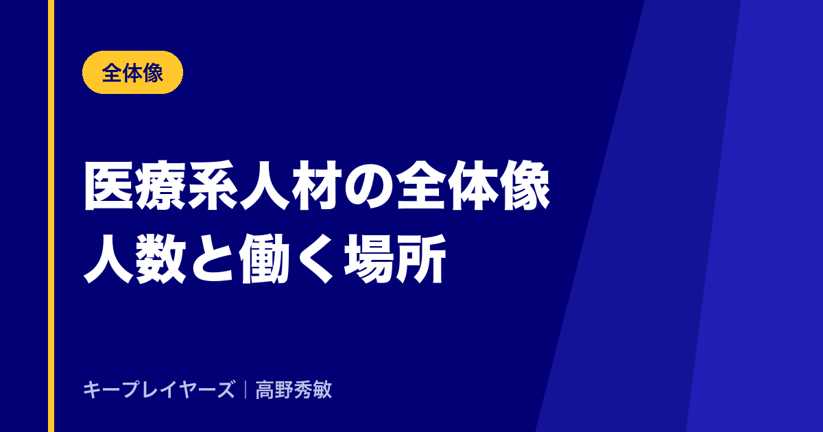 医療系人材の全体像｜人数と働く場所