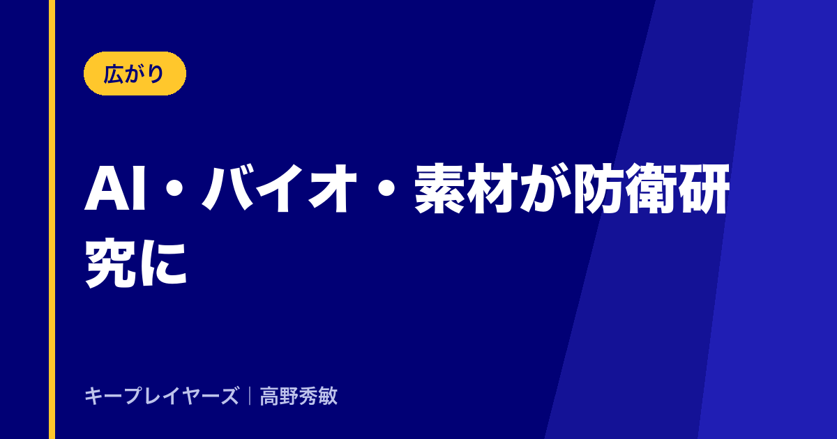 右列｜AI・バイオ・素材が防衛研究に入ってきた