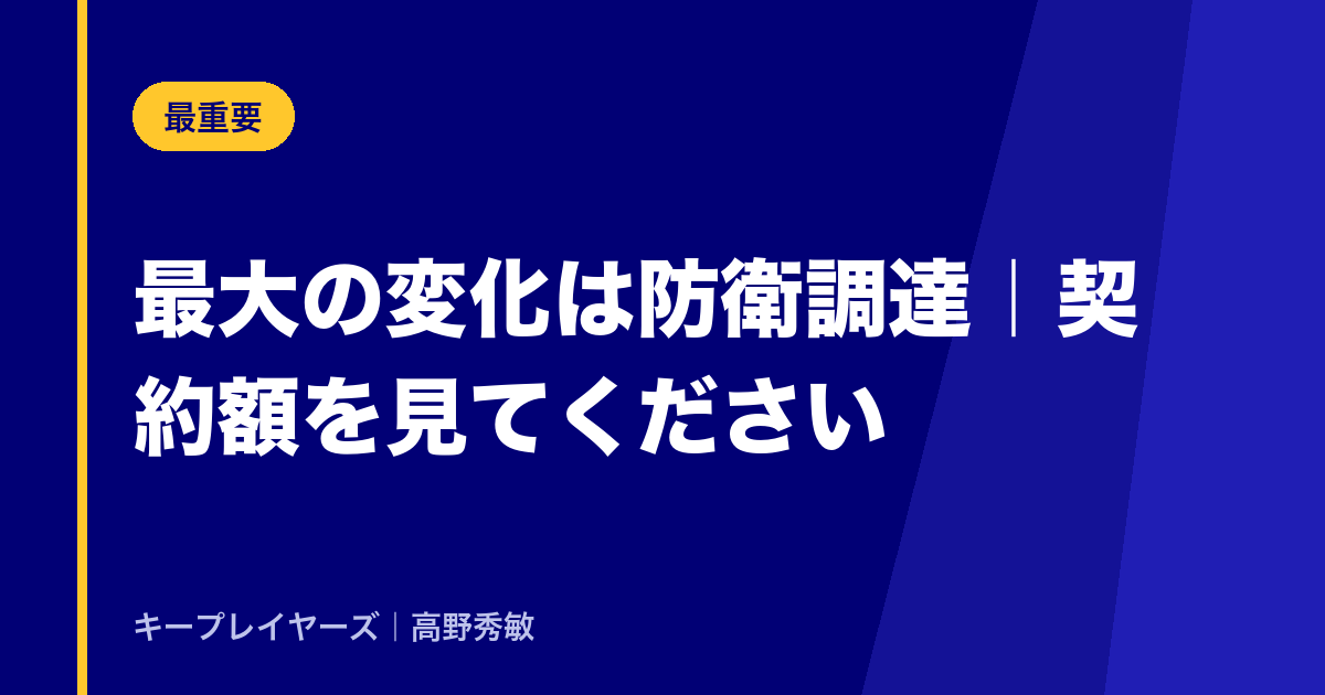 最大の変化は「防衛調達」|契約額を見てください