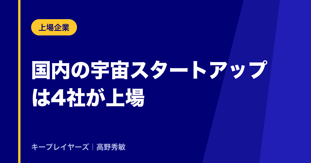 国内の宇宙スタートアップは4社が上場している