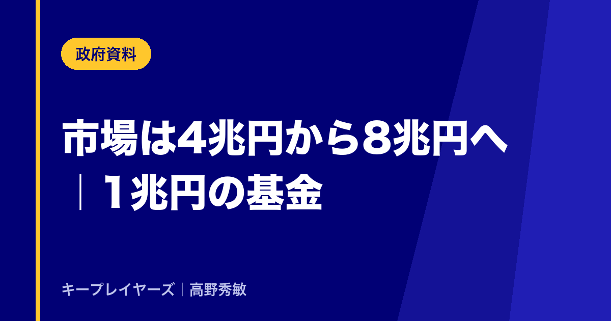 市場は4兆円から8兆円へ|政府目標と1兆円の基金