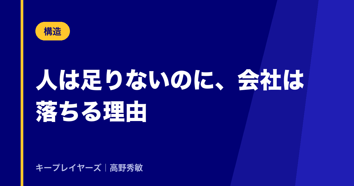 この2つは、矛盾しません