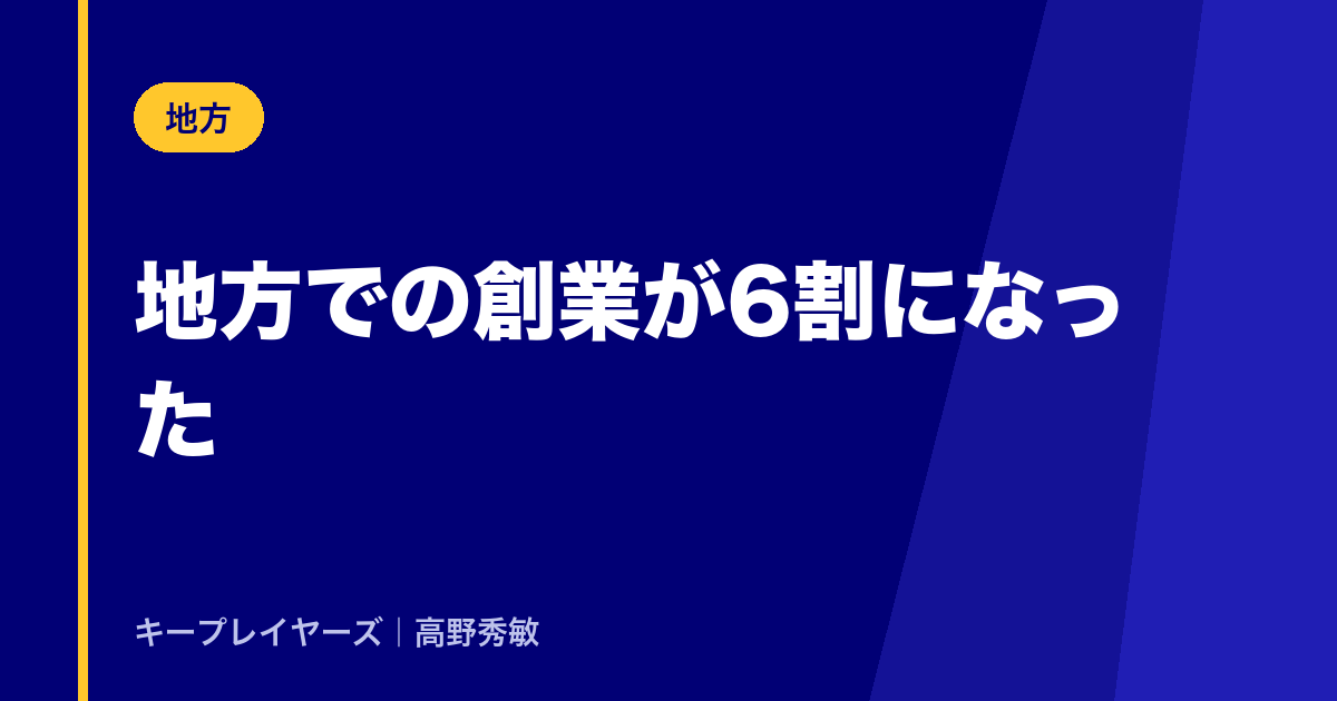 地方での創業が6割になった