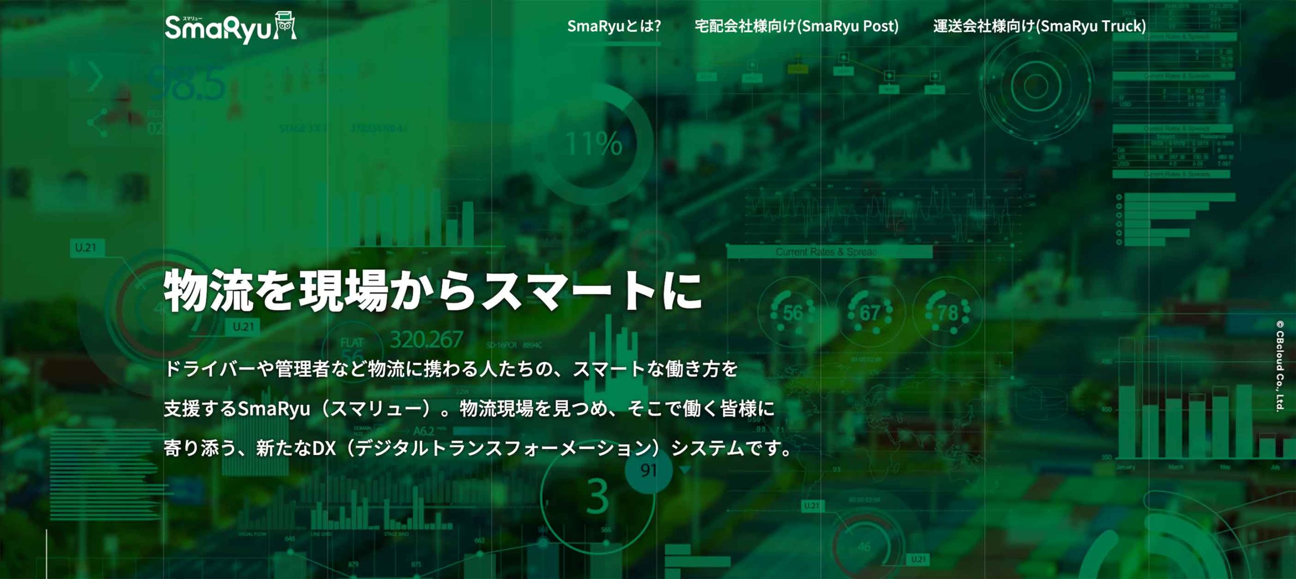 Cbcloud転職のための採用 求人情報 代表の松本 隆一さんについてまとめました ベンチャースタートアップ転職